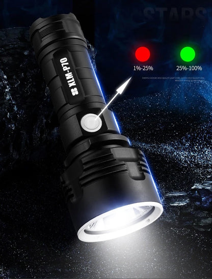 High-Power Outdoor LED Torch – Xenon Effect Beam