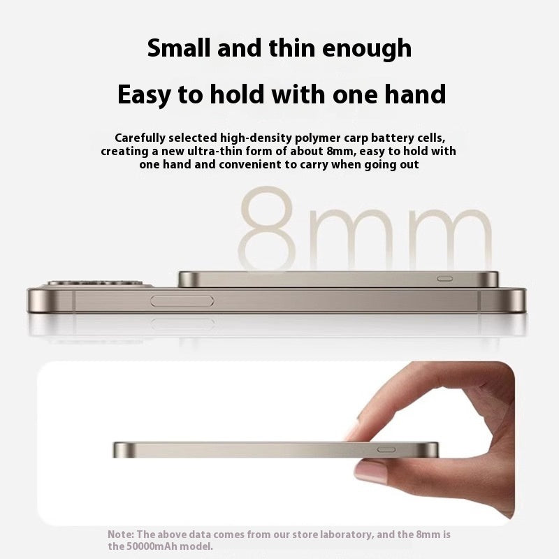 Magnetic Portable Power Bank with Wireless Charging (MagSafe Support)