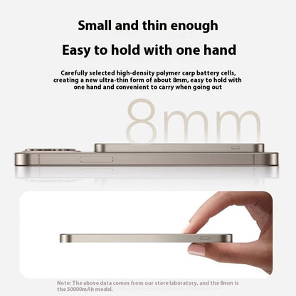 Magnetic Portable Power Bank with Wireless Charging (MagSafe Support)