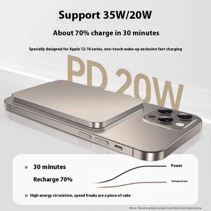 Magnetic Portable Power Bank with Wireless Charging (MagSafe Support)