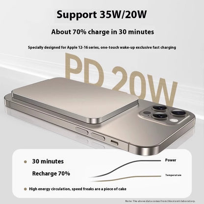Magnetic Portable Power Bank with Wireless Charging (MagSafe Support)