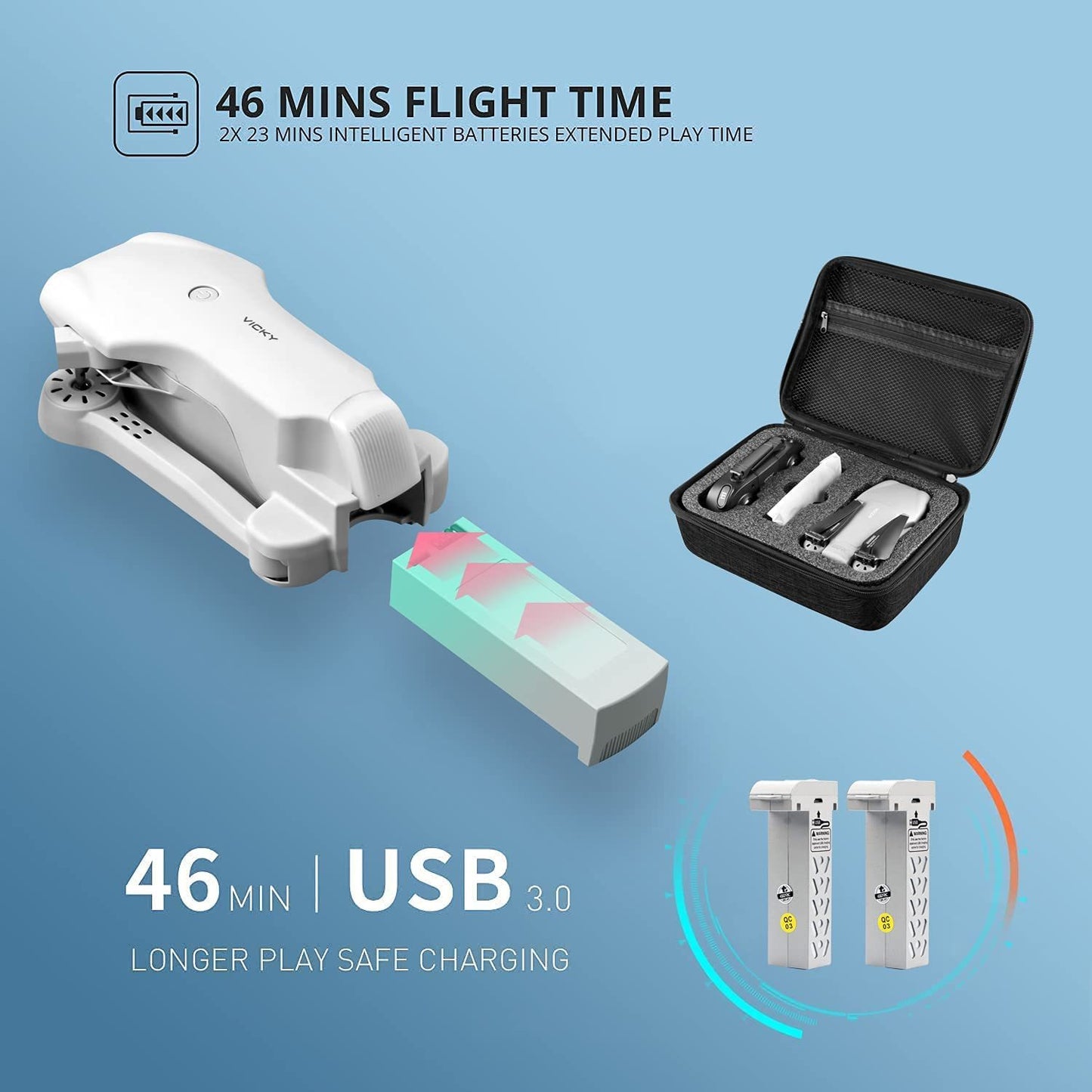 UK 4DRC F10 Foldable Drone with 1080P HD Camera, WiFi FPV Live Video RC Quadcopter for Adults